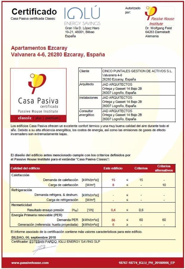 Aldeas De Ezcaray Aparthotel Exterior photo
